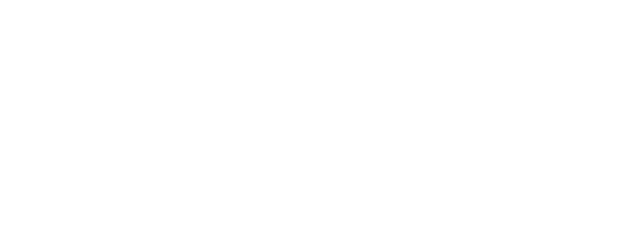 RZRCT
